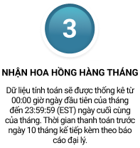 Liên hệ chuyên viên